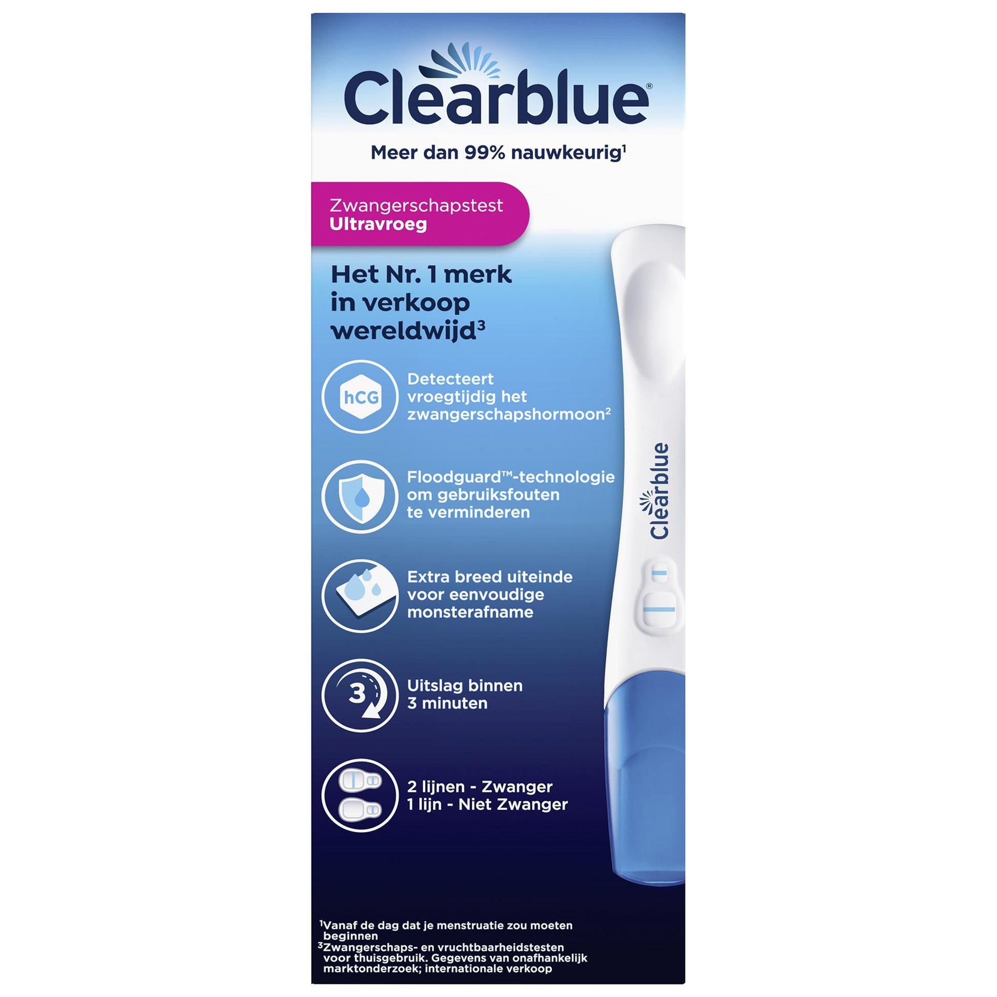 Clearblue Plus zwangerschapstest early detection